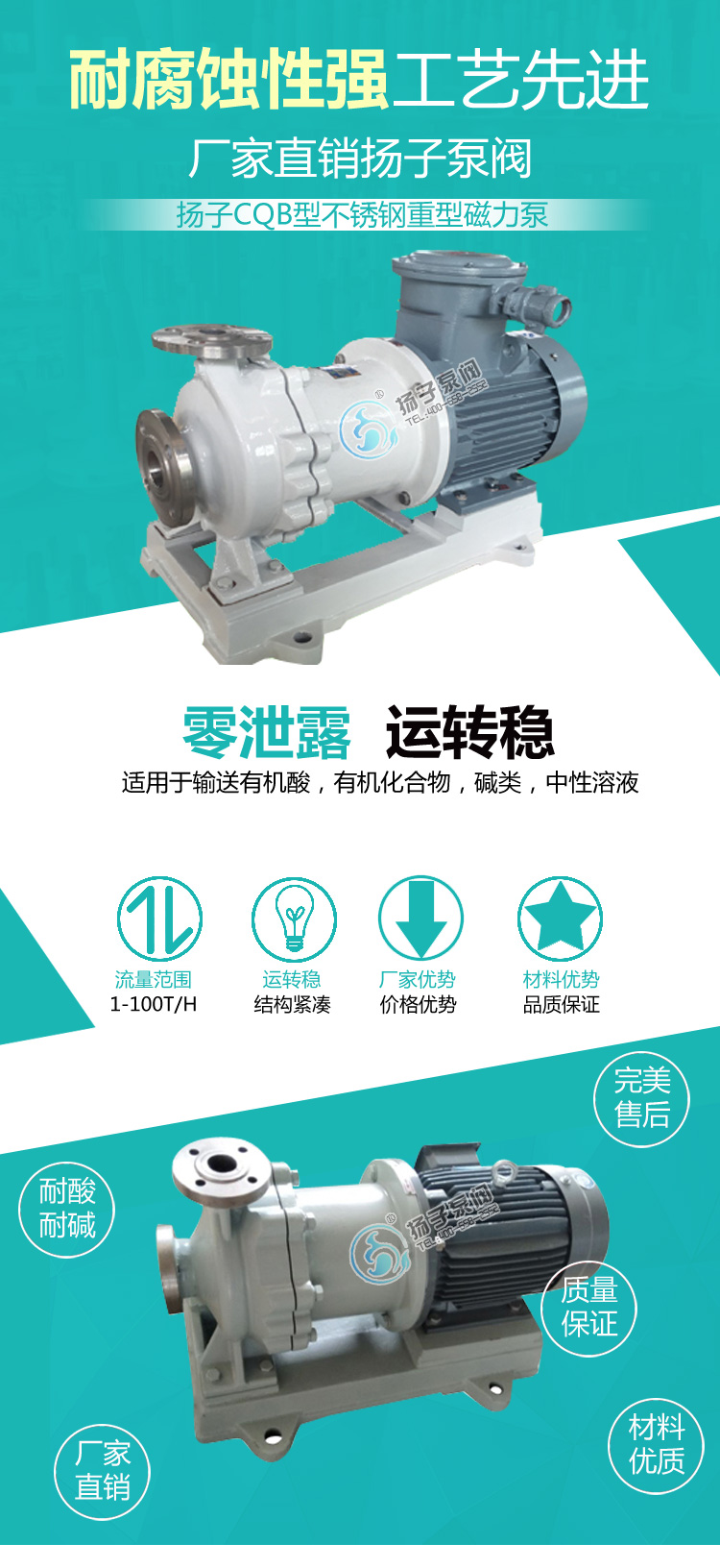 CQB不銹鋼重型磁力泵說(shuō)明