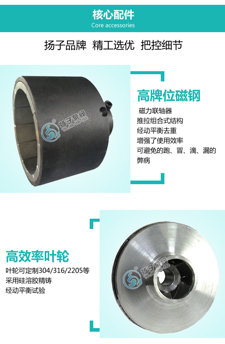 CQB不銹鋼重型磁力泵核心配件說(shuō)明